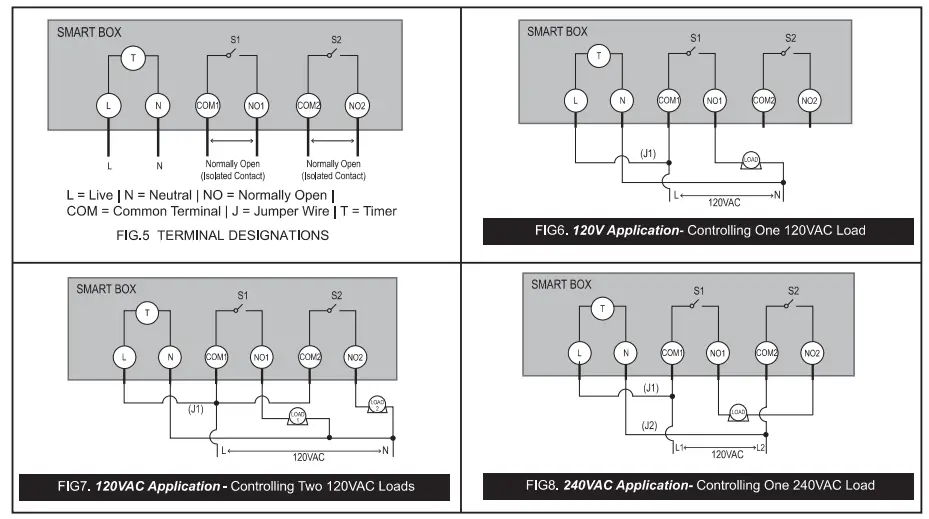 SURAIELEC-UBTW01B-Smart -Wi-Fi Box-Timer-Switch-4