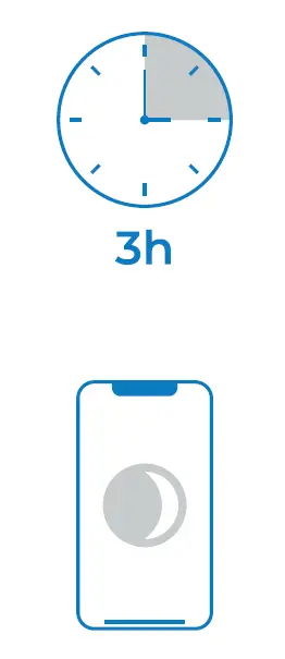 WESPER WKRV01 Sleep Kit  2