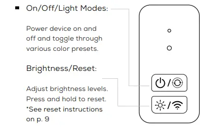 iHome-IH-EW013-Chameleson-Smart-Strip-FIG-12