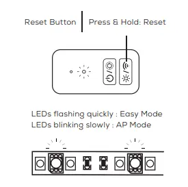iHome-IH-EW013-Chameleson-Smart-Strip-FIG-14