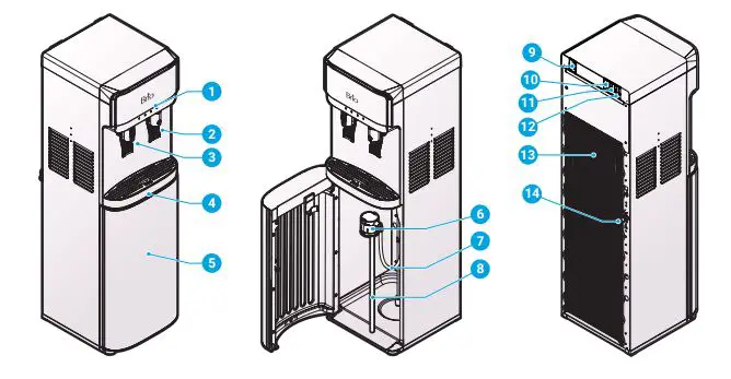 BRIO-CLBL320SC-Bottom-Load-Water-Dispenser-FIG-1