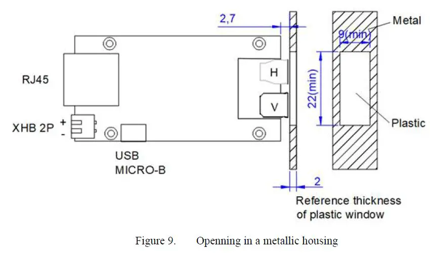 EPS-SK202-Contactless-GbE-Connectivity-Pair-of-RF-Modules-fig-11