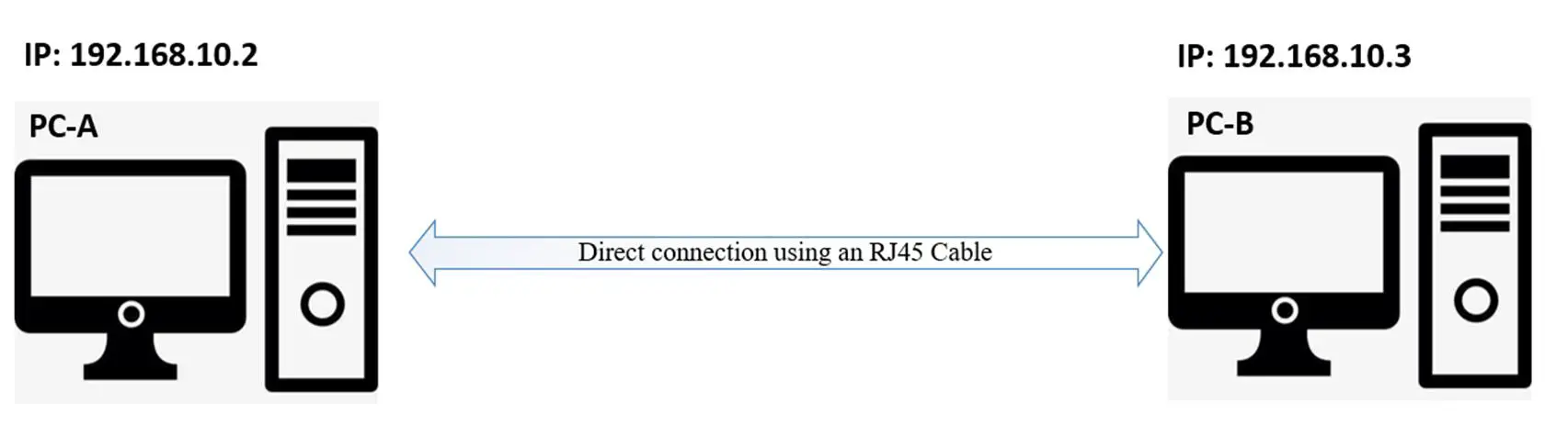 EPS-SK202-Contactless-GbE-Connectivity-Pair-of-RF-Modules-fig-9