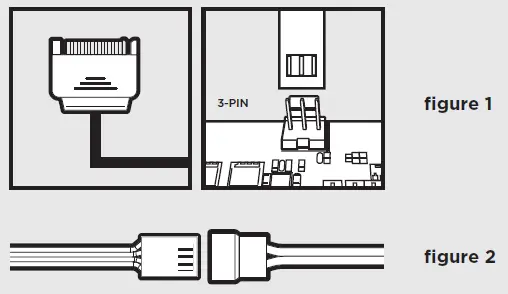 Connect Power to the Fans and Pump
