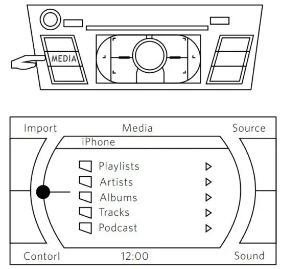 INVERY Airdual-300A Airdual Bluetooth Adaptor - PLAY