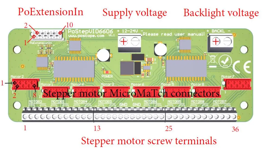 PoScope PoStepVID6606 Stepper Motor Driver - fig