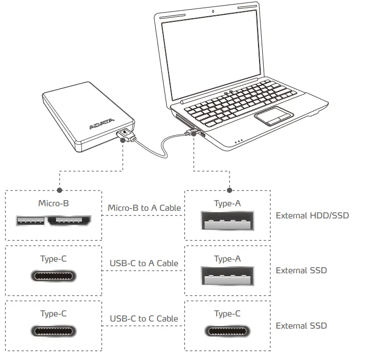 ADATA 0323-HDD USB Data Transfer Cable