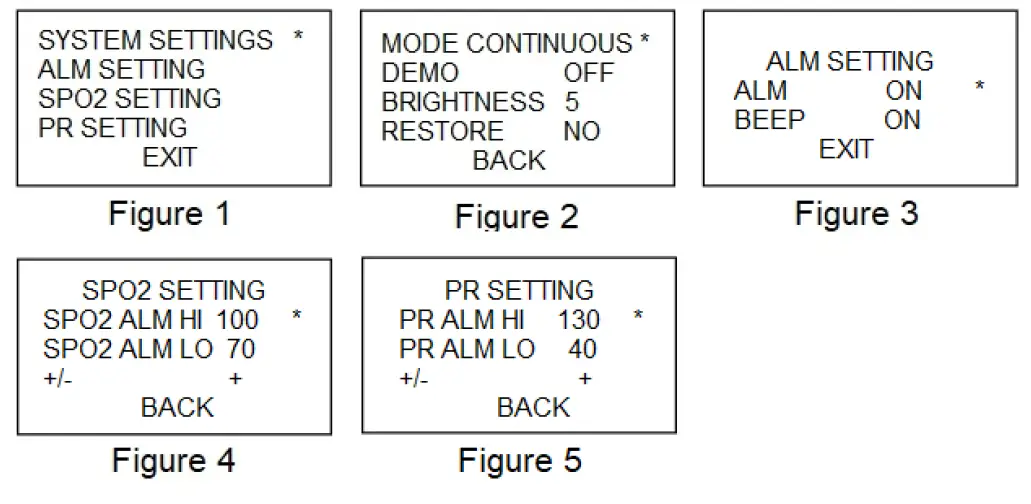 NuvoMed TOS-6-0925 Blood Oxygen -Audible Fingertip- Pulse Oximeter- FIG 4