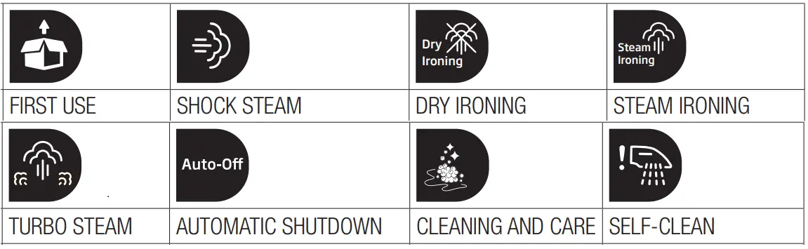 beko SPA 9130 B Steam Iron User Manual - Symbol