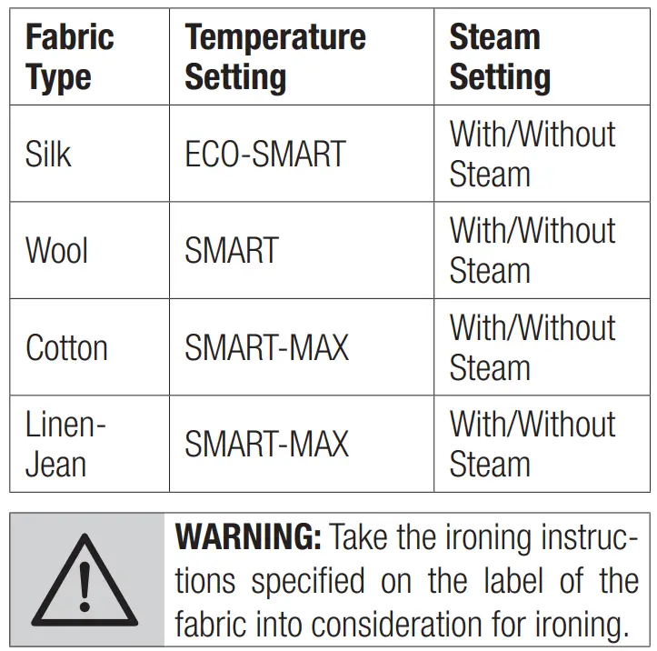 beko SPA 9130 B Steam Iron User Manual - Temperature setting and dry ironing