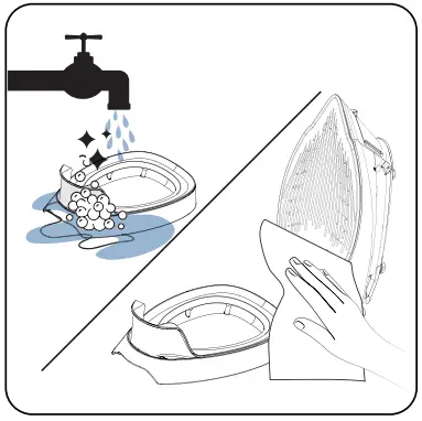 beko SPA 9130 B Steam Iron User Manual - Wash and dry the calc cleaning container