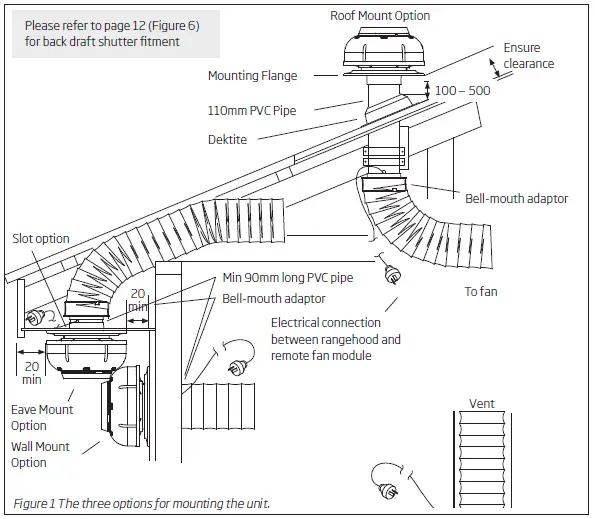 schweigen-BRB700-Venting-Kit-for-Silent-Exhaust-Fan-1