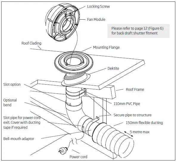 schweigen-BRB700-Venting-Kit-for-Silent-Exhaust-Fan-2