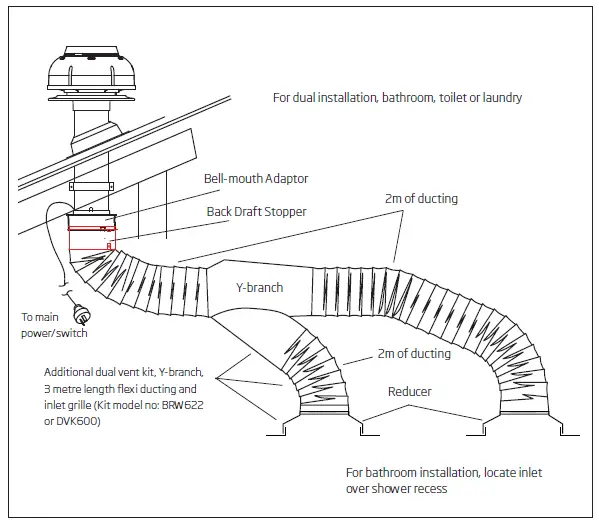 schweigen-BRB700-Venting-Kit-for-Silent-Exhaust-Fan-5