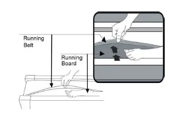 ASUNA-7750P-Pink-Spaceflex-Motorized-Treadmill-FIG-8