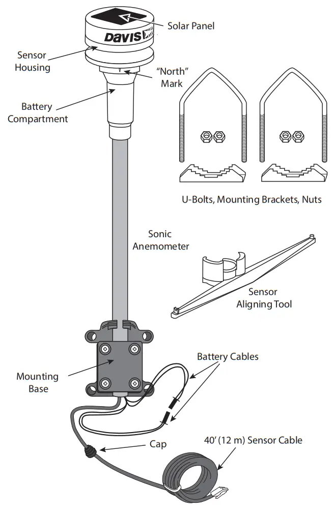 DAVIS 6415 Sonic Anemometer - Components