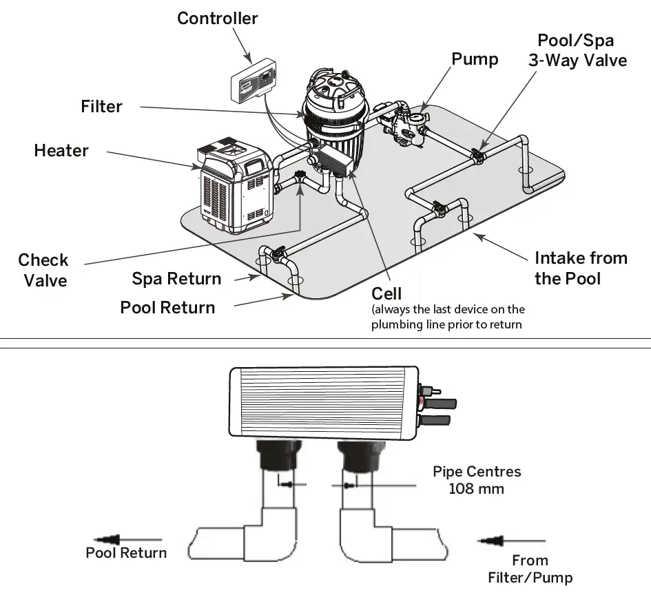 BARACUDA-Saltmaster-Saltwater-Chlorinator-3