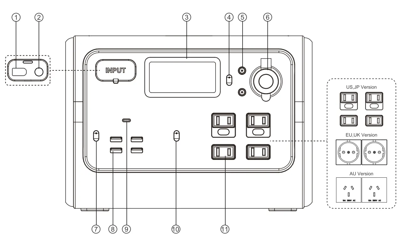 BLUETTI EB55 Portable Power Station 700W 537Wh - parts
