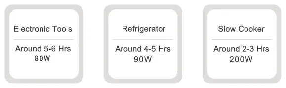 BLUETTI EB55 Portable Power Station 700W 537Wh - power 2