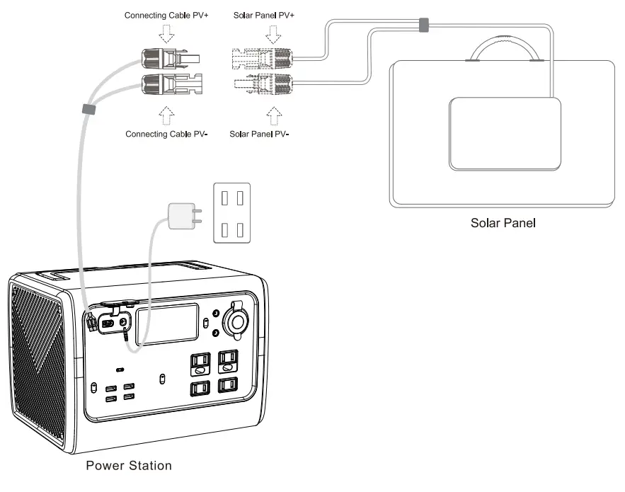 BLUETTI EB55 Portable Power Station 700W 537Wh - power