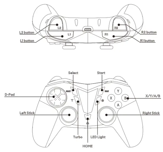 DarkWalker FO218 Wireless Controller Pad - fig