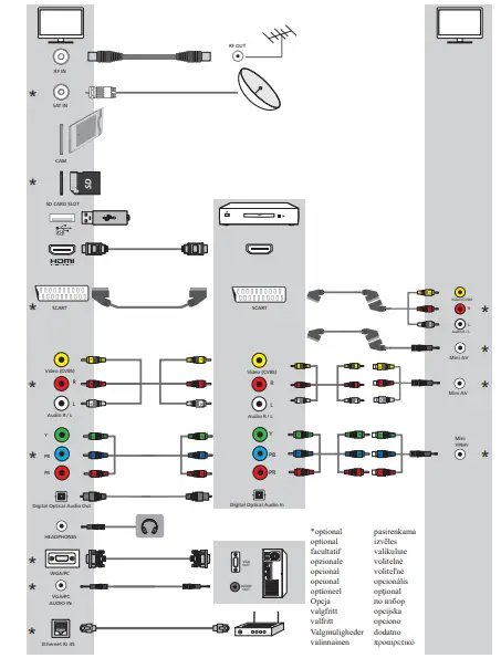 SHARP-42CF2E 42-Inch-Full-HD-Non-Smart TV