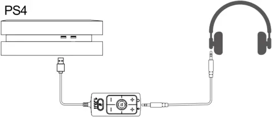 1Mii S03 - PS4 use - Step 1