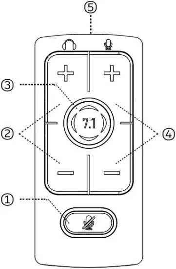 1Mii S03 - Product overview 1
