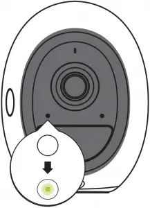 4 Camera is synced successfully