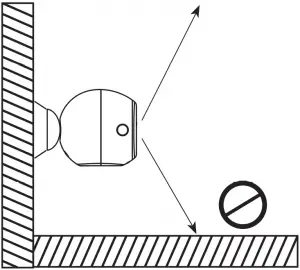 Improper Placement 1