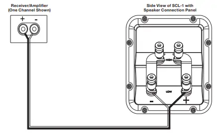 JBL-SCL-1-High-Performance-Loudspeaker-fig-8