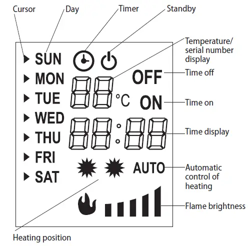 TESY-WEF200SRELW-TR-Electric-Fireplace-fig-4