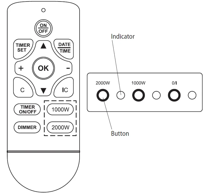TESY-WEF200SRELW-TR-Electric-Fireplace-fig-5