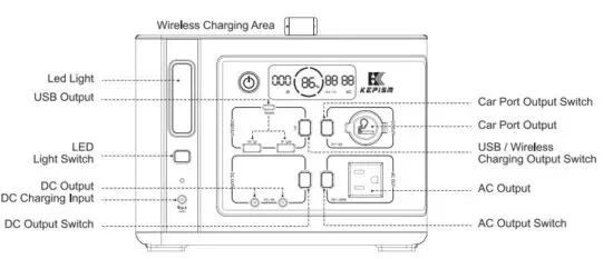 KEPiSM KP-300 300W Portable Power Station 2