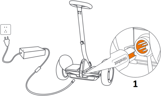 Ninebot S-Max - Charging