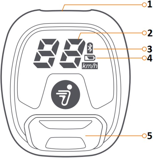 Ninebot S-Max - Control panel 1