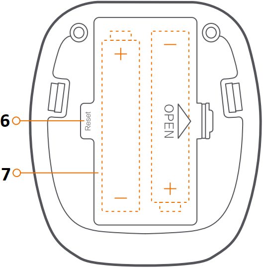 Ninebot S-Max - Control panel 2