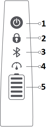Ninebot S-Max - Dashboard 1