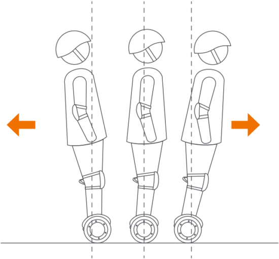 Ninebot S-Max - Learning to Ride 5