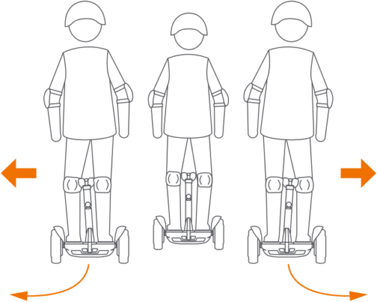 Ninebot S-Max - Learning to Ride 6