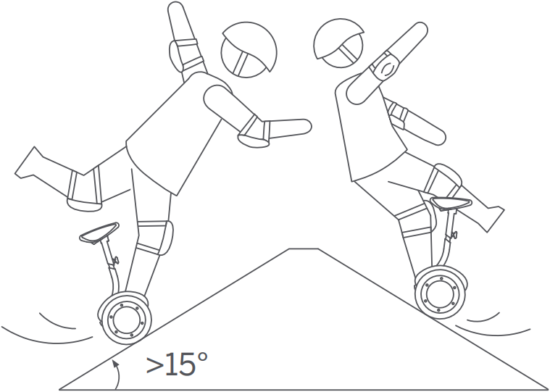 Ninebot S-Max - Warnings and Cautions 10