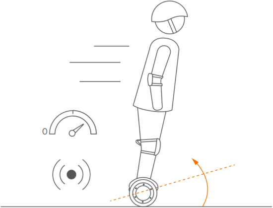 Ninebot S-Max - Warnings and Cautions 12