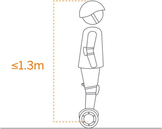 Ninebot S-Max - Warnings and Cautions 15