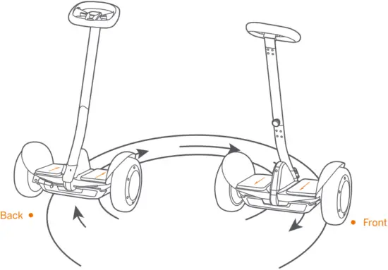 SEGWAY Ninebot S-Max