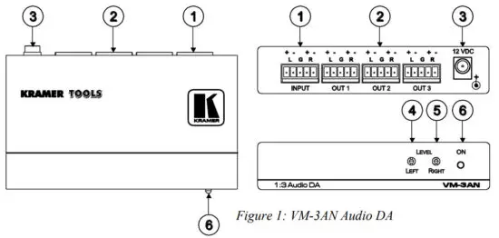 KRAMER VM-3AN Audio Distribution Amplifier - fig2