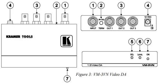 KRAMER VM-3AN Audio Distribution Amplifier - fig4