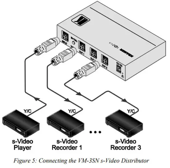 KRAMER VM-3AN Audio Distribution Amplifier - fig6