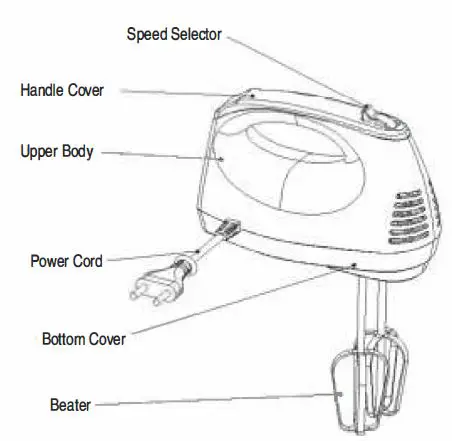 GLEN-SA-4060-Hand-Mixer-2
