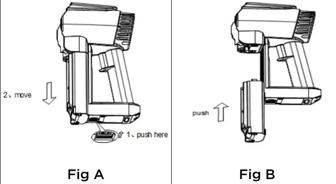 kogan Premium UltraLife Stick Vacuum and Accessories Kit User Manual - Figure A,B
