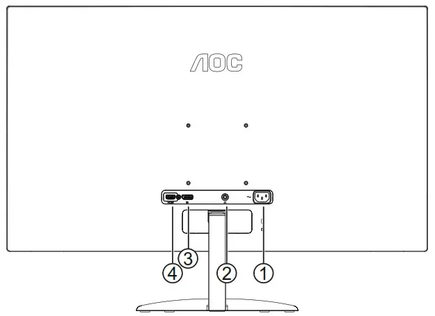 aoc Q32V3S LCD Monitor - Connecting the Monitor 1